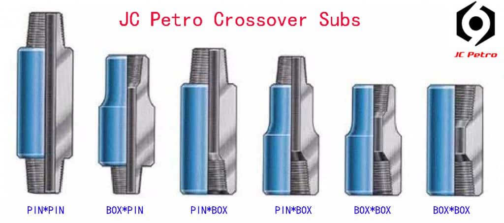 JC-Petro-crosssover-subs