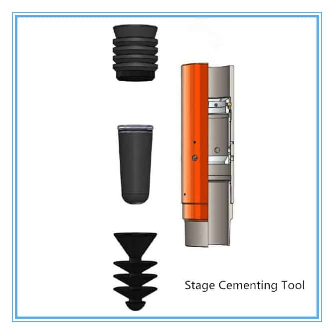 Stage-Cementing-Tool